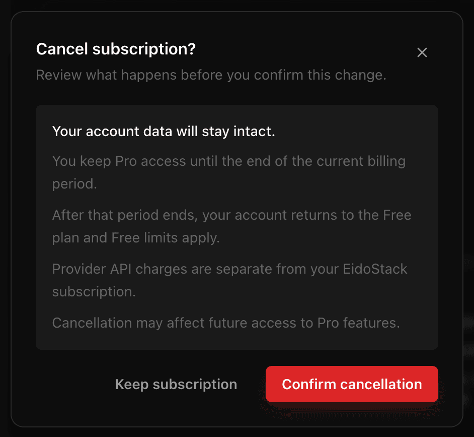 EidoStack Cancel subscription confirmation dialog showing the period-end date and cancellation actions.