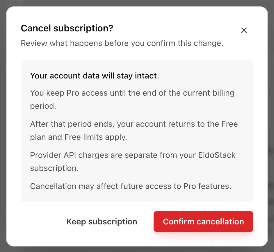 EidoStack Cancel subscription confirmation dialog showing the period-end date and cancellation actions.