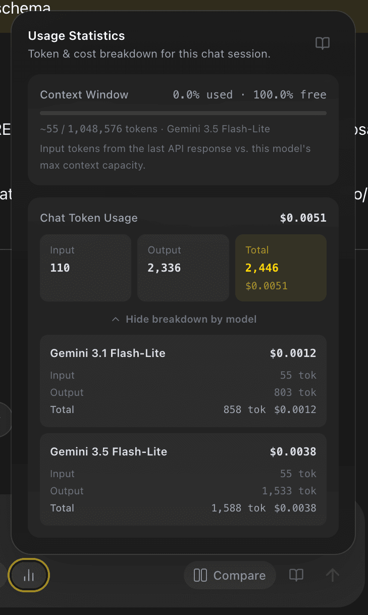 EidoStack chat usage statistics showing token totals, estimated cost, context capacity, and per-model usage.