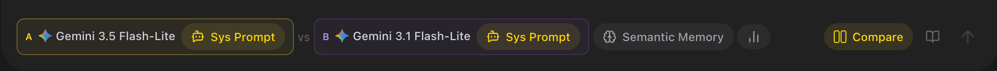 EidoStack prompt comparison bar showing the Model A and Model B controls.